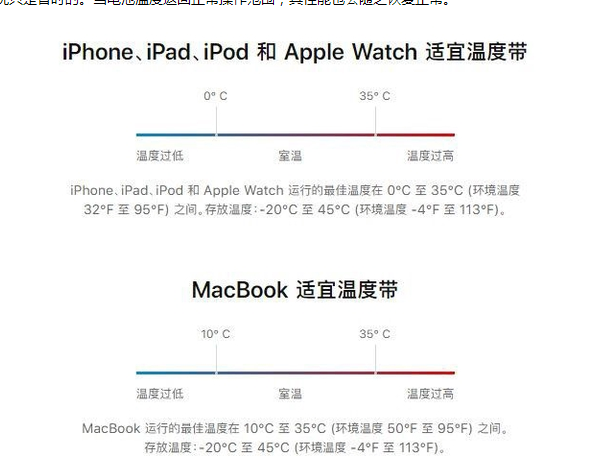 柘荣苹果13维修分享iPhone 13耗电越来越快怎么办 