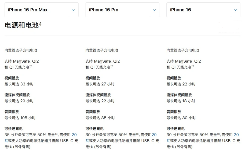 柘荣苹果手机维修分享 iPhone 16 目前实测充电峰值功率不超过 39W 