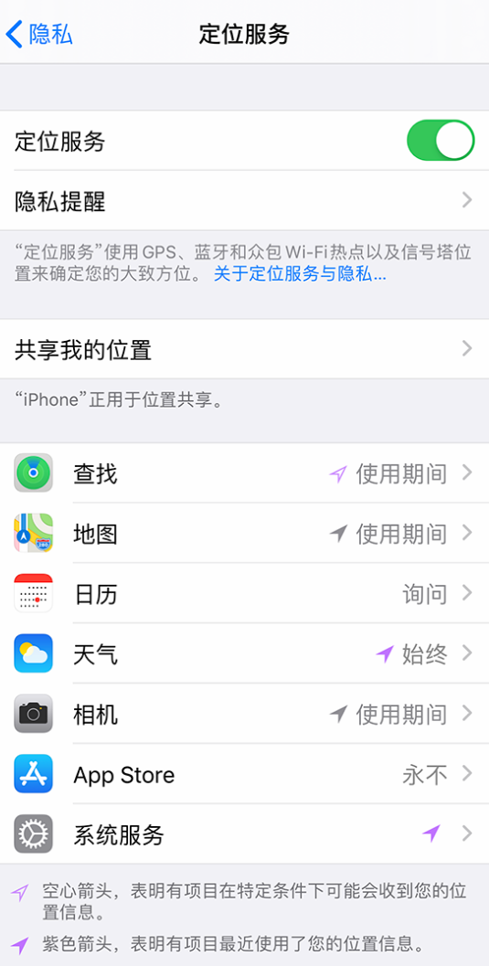 柘荣苹果手机维修分享iPhone 状态栏中时间显示为蓝色图标是什么情况 